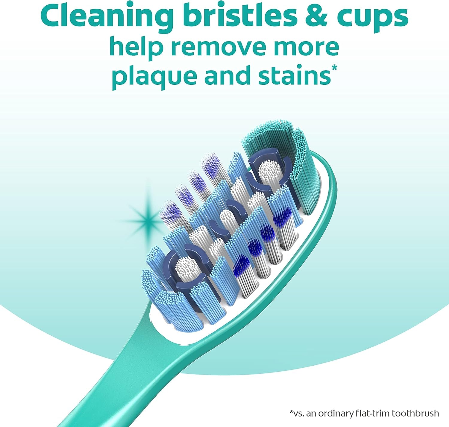 360 Whole Mouth Clean Toothbrush