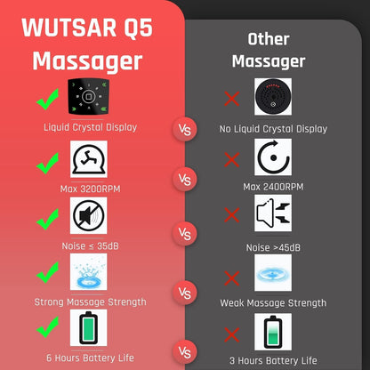 Electric Muscle Massager