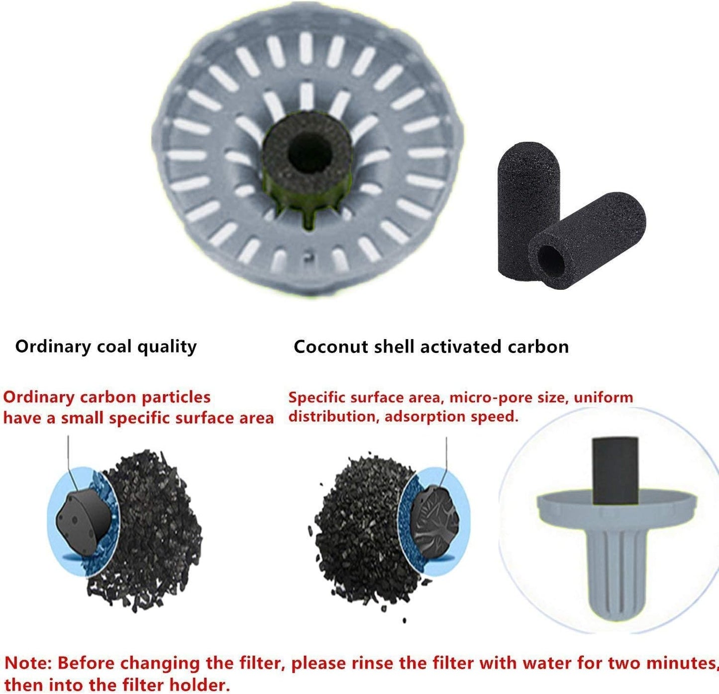 Water Bottle with Filter BPA