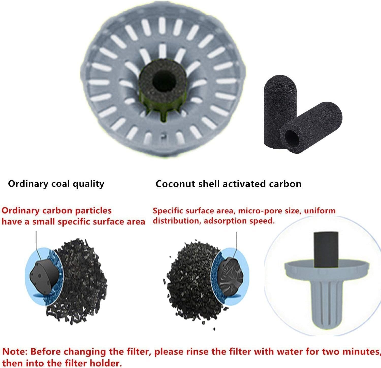 Water Bottle with Filter BPA