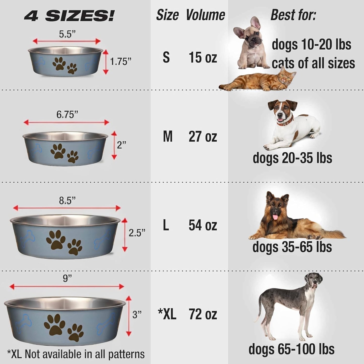 Stainless Steel Pet Bowl