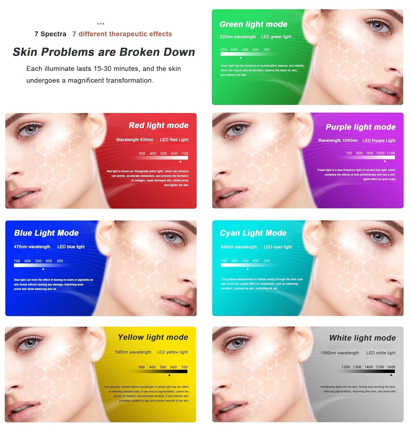 LED Face Mask for Skin Care