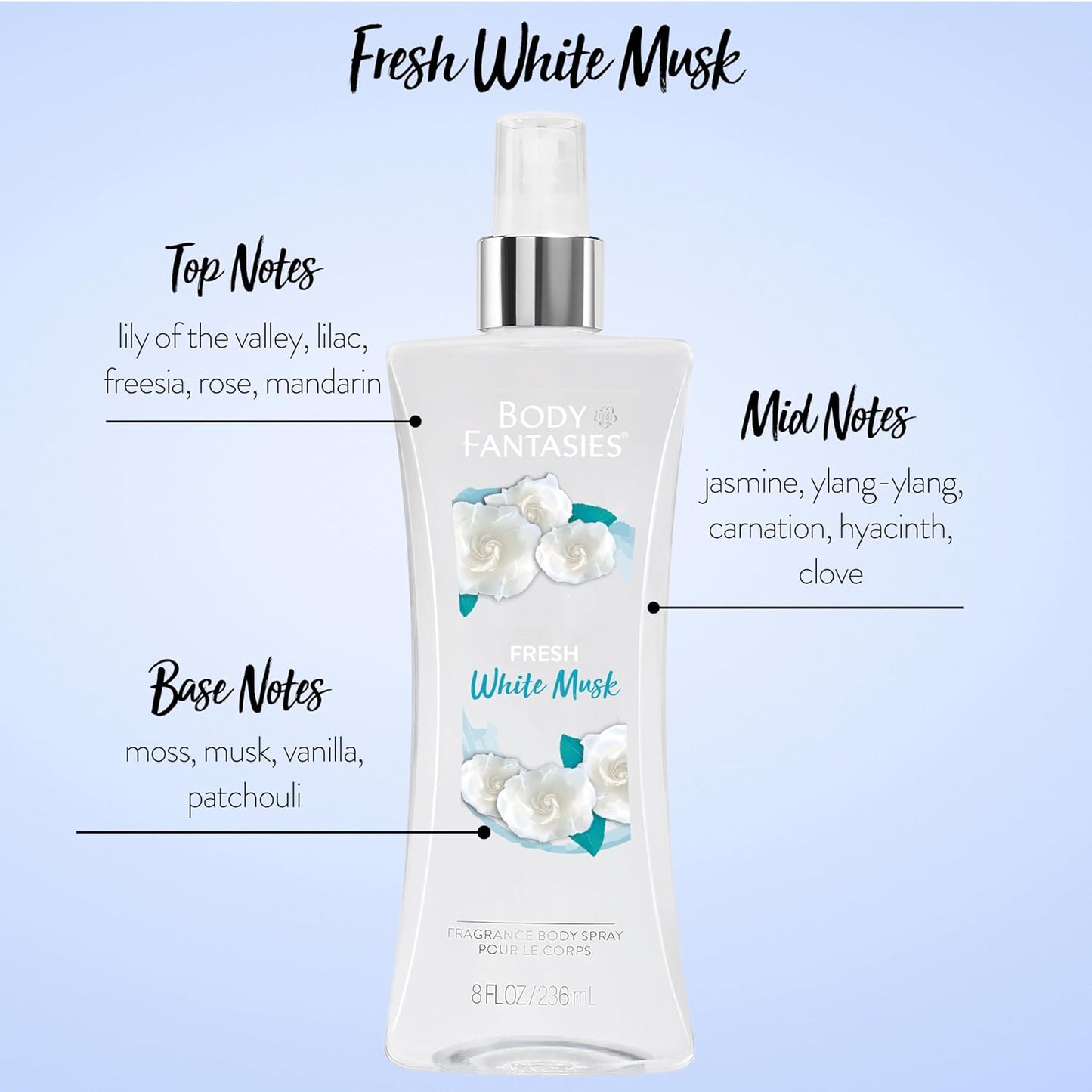 Signature Fragrance Body Spray