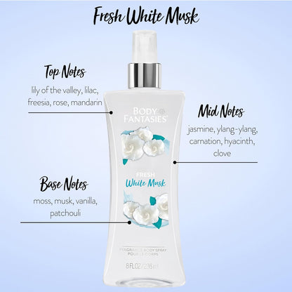 Signature Fragrance Body Spray