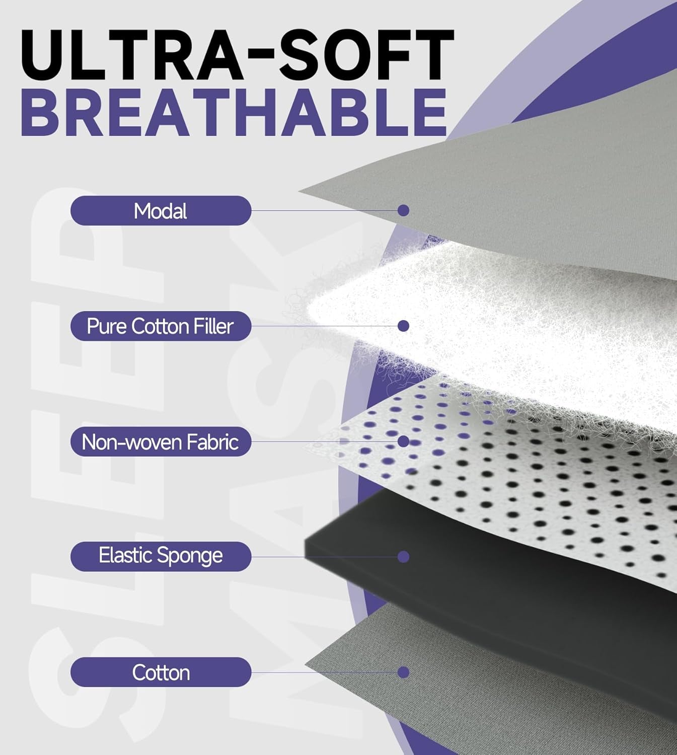 Cotton Sleeping Mask