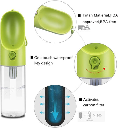 Water Bottle with Filter BPA