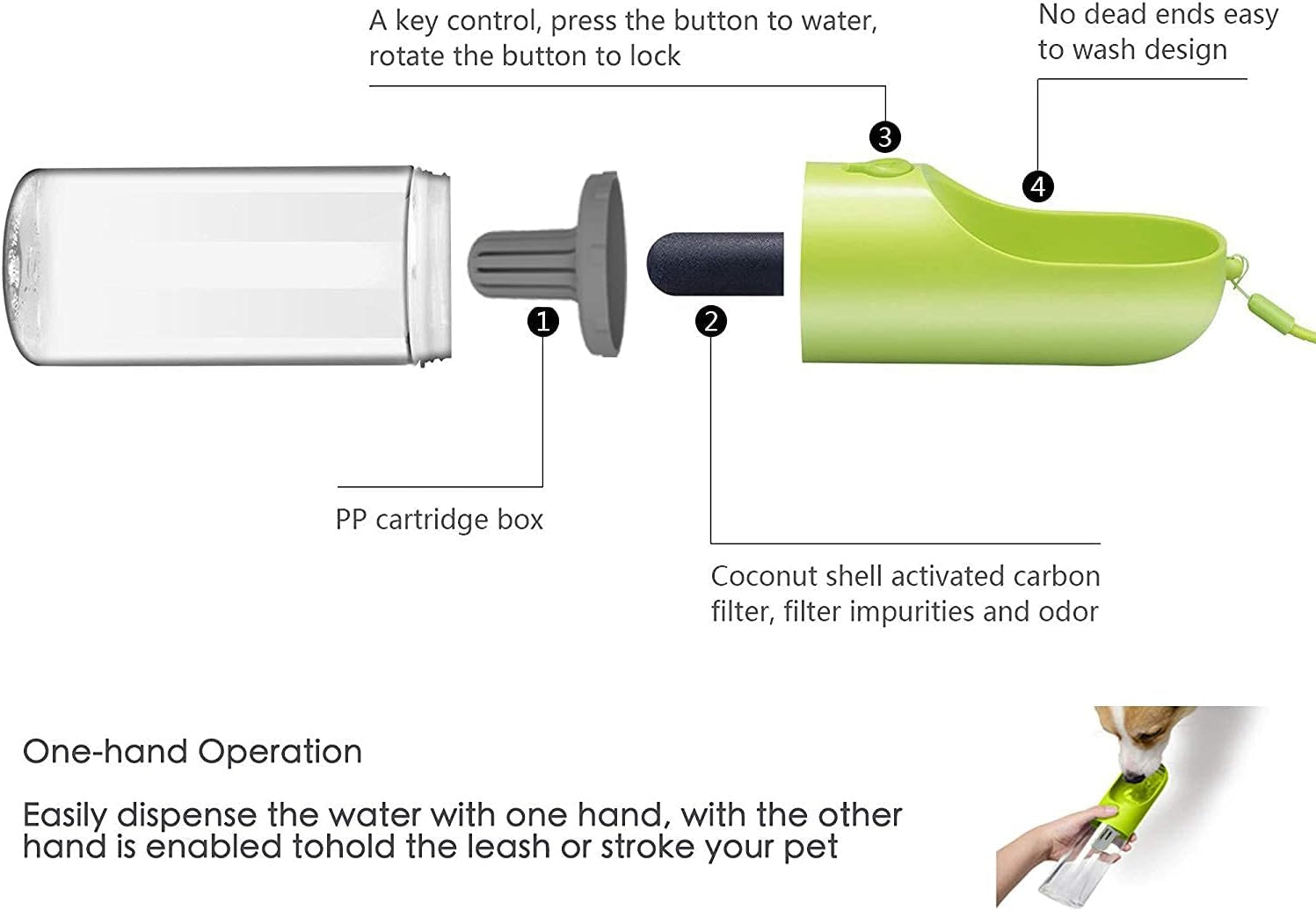 Water Bottle with Filter BPA