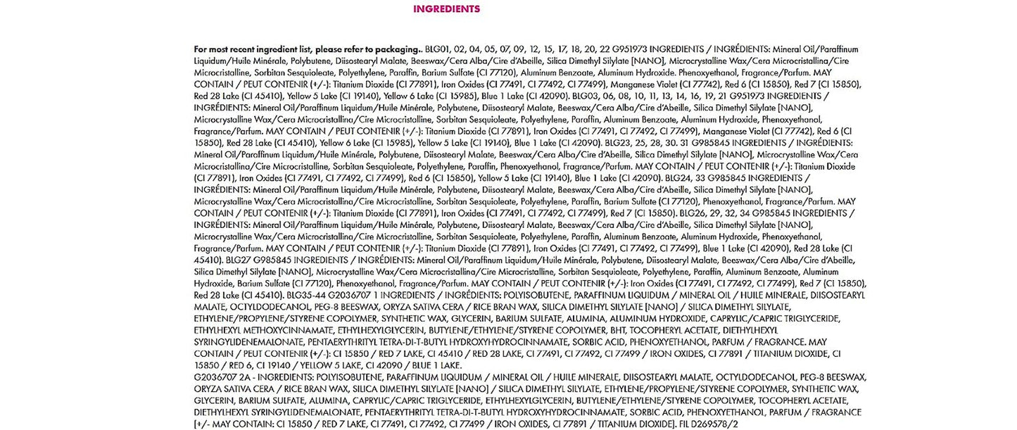 Non-Sticky Lip Gloss