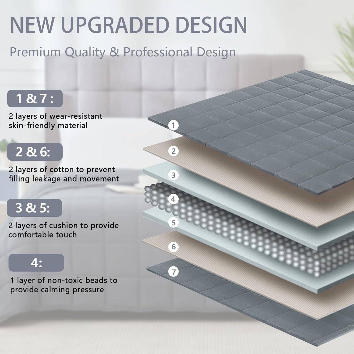 Weighted Blanket for Adults 