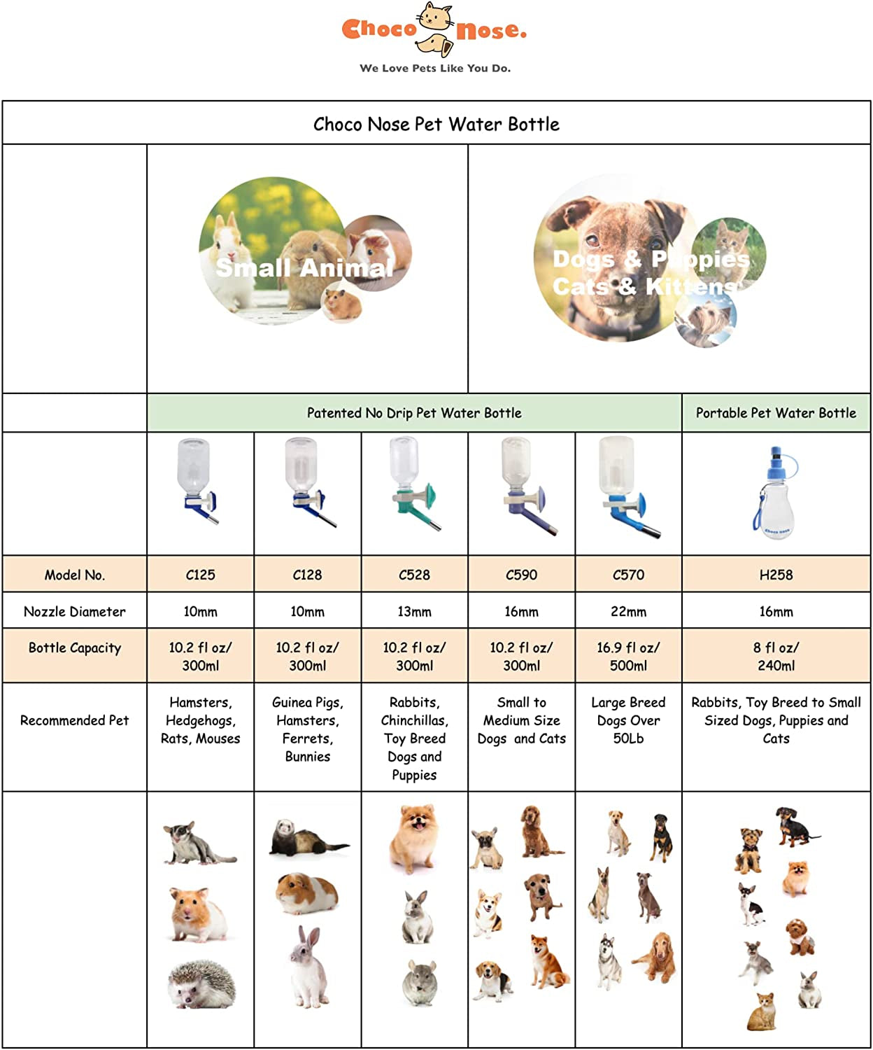 Patented No-Drip Water Bottle/Feeder