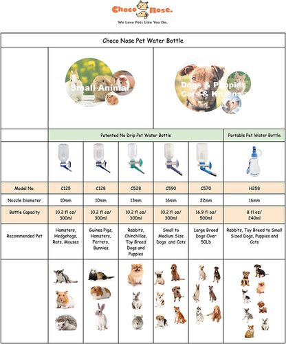 Patented No-Drip Water Bottle/Feeder