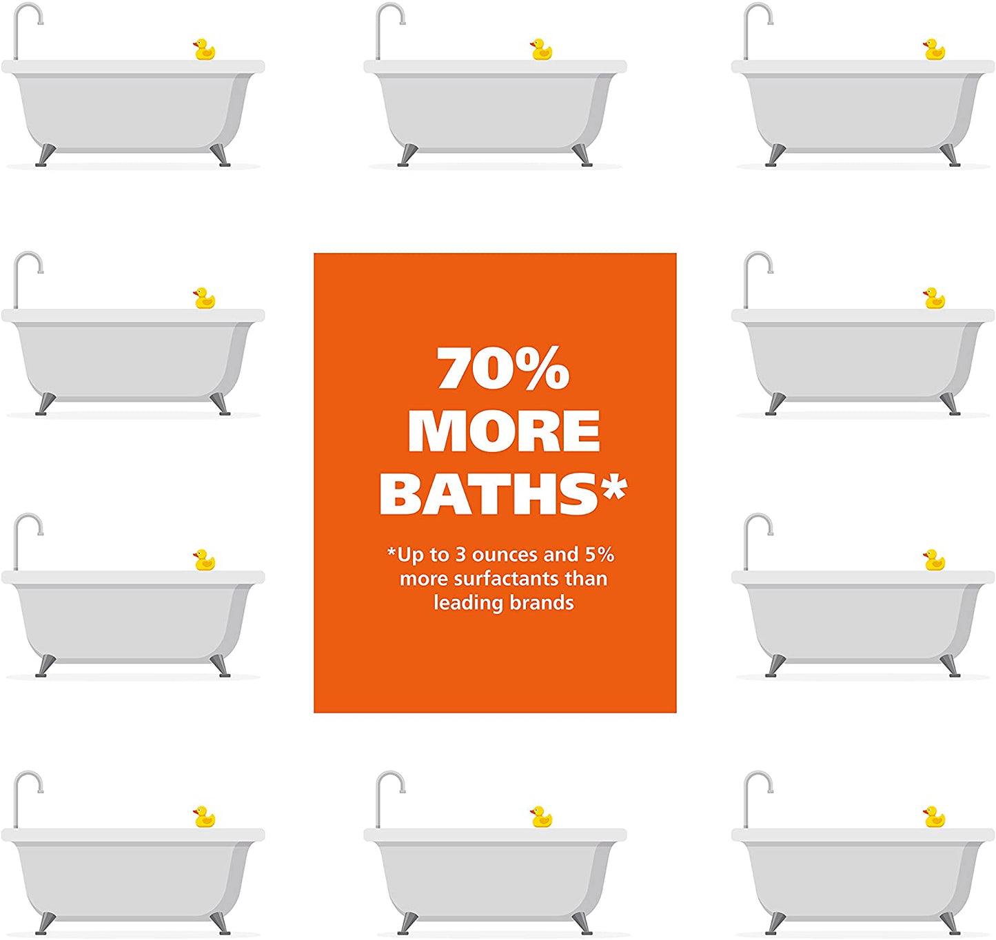 Dry Skin & Itch Relief Pet Shampoo