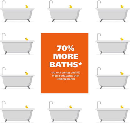 Dry Skin & Itch Relief Pet Shampoo