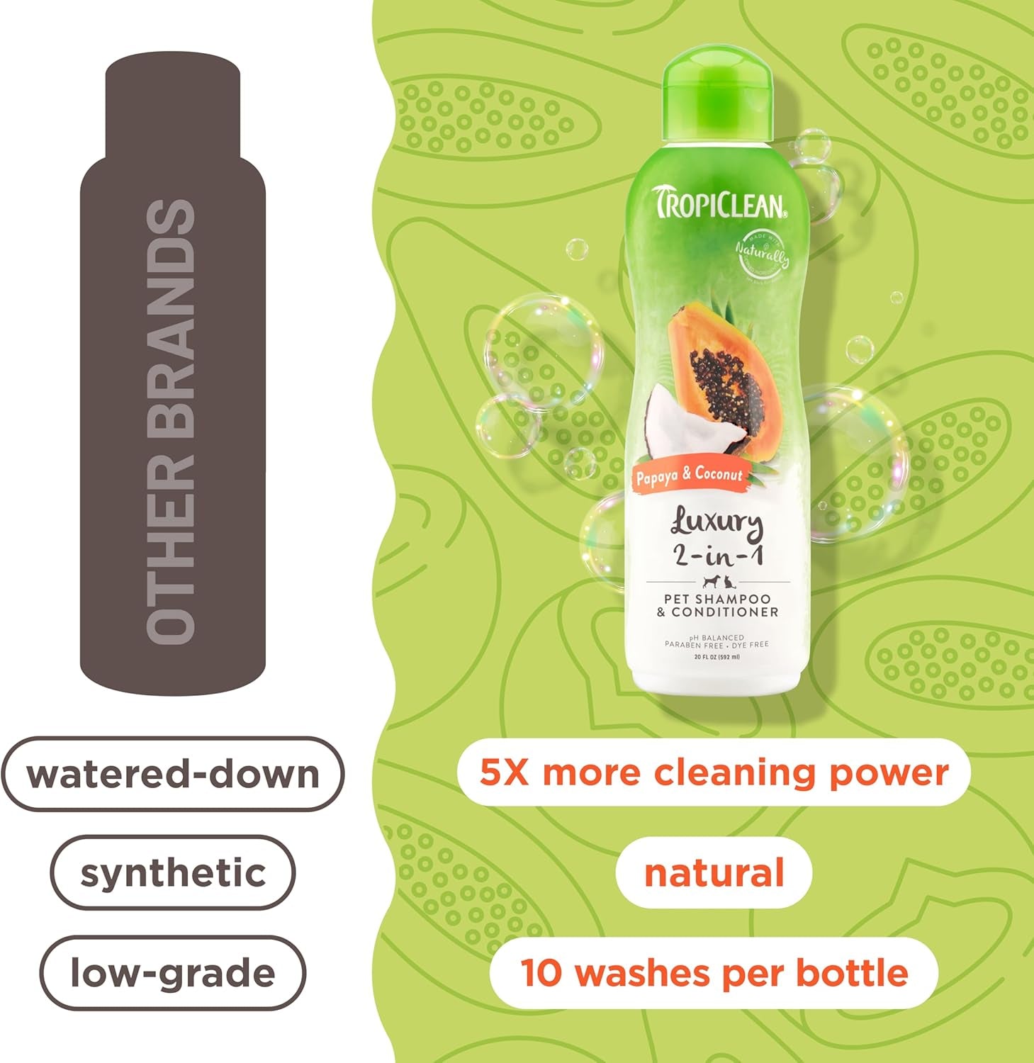 2-In-1 Shampoo and Conditioner