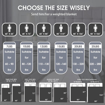 Weighted Blanket for Adults 