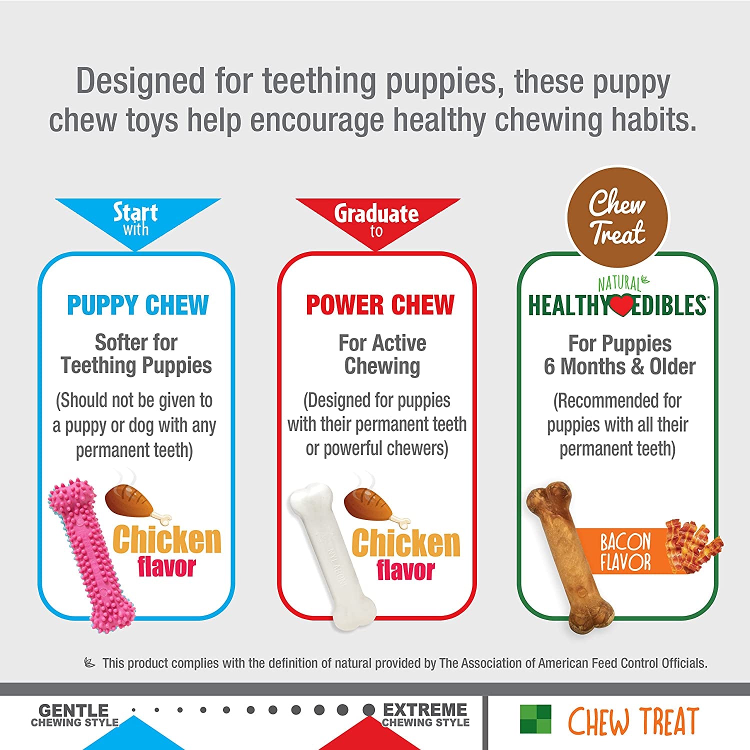 Puppy Chew Toys 